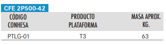 PLATAFORMA T3